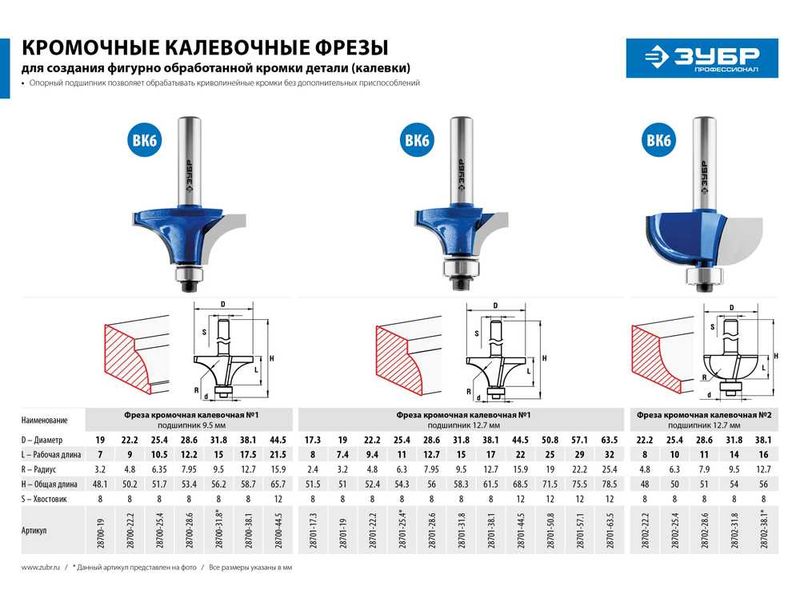 Фреза кромочная калевочная №2, D- 28,6мм, рабочая длина-11мм, радиус-7,9мм, хв.-8мм, d-12,7мм, ЗУБР Профессионал