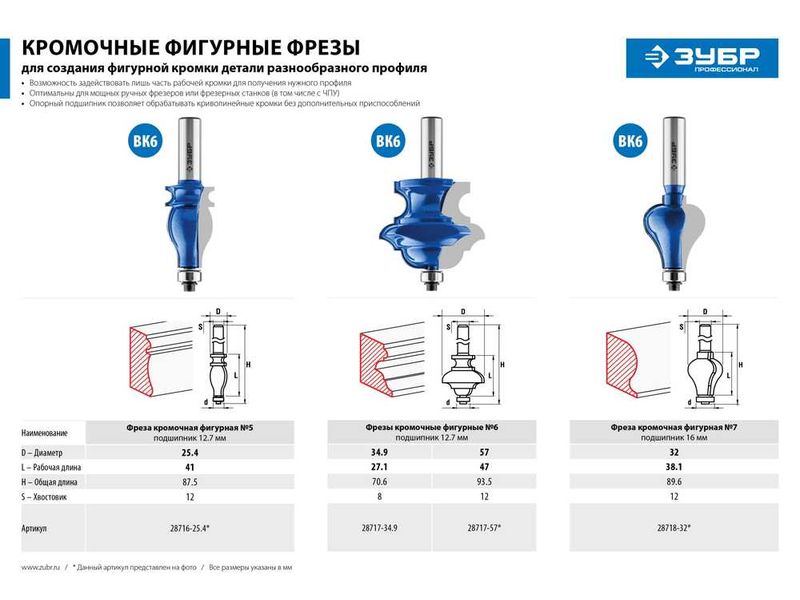 Фреза кромочная фигурная №6(многопрофильная), D- 34,9мм, рабочая длина-27,1мм, хв.-8мм, d-12,7мм, ЗУБР Профессионал