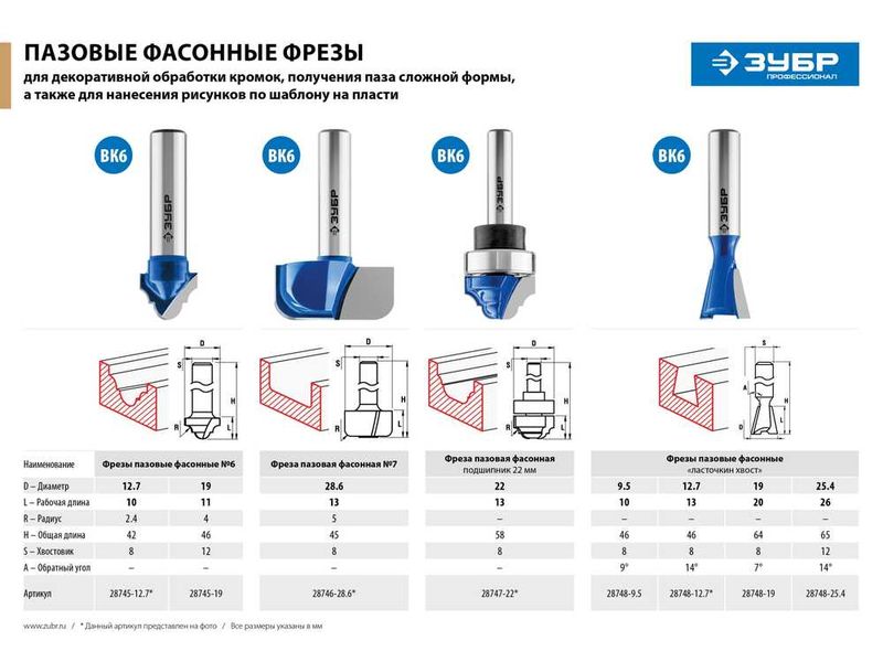 Фреза пазовая фасонная с верхним подшипником, D- 22мм, рабочая длина-13мм, радиус-3,2мм, хв.-8мм, d-22мм, ЗУБР Профессионал