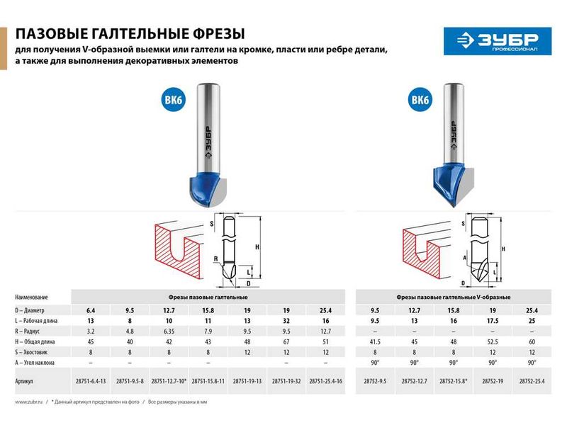 Фреза пазовая галтельная, D- 12,7мм, рабочая длина-10мм, радиус-6,35мм, хв.-8 мм, ЗУБР Профессионал