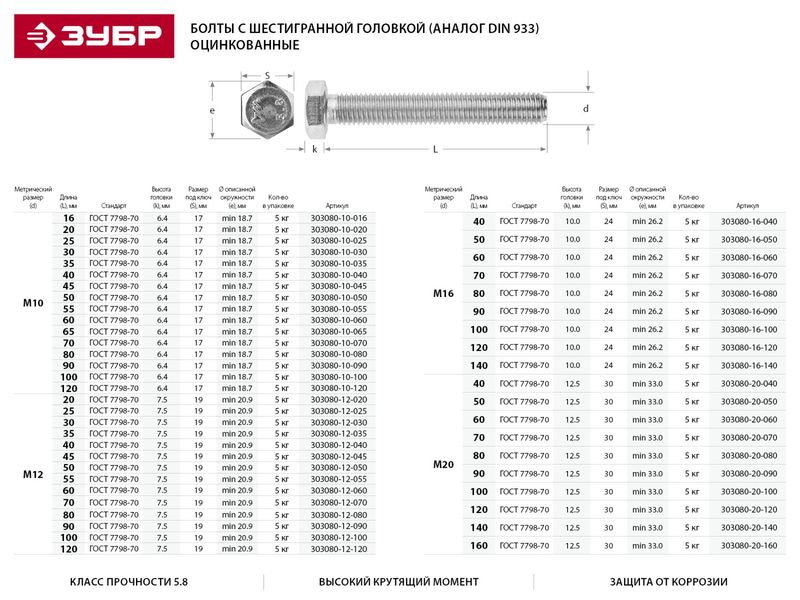 Болт ЗУБР "МАСТЕР" с шестигранной головкой, ГОСТ 7798-70, класс прочности 5.8, оцинкованный, M20x70мм, 5кг