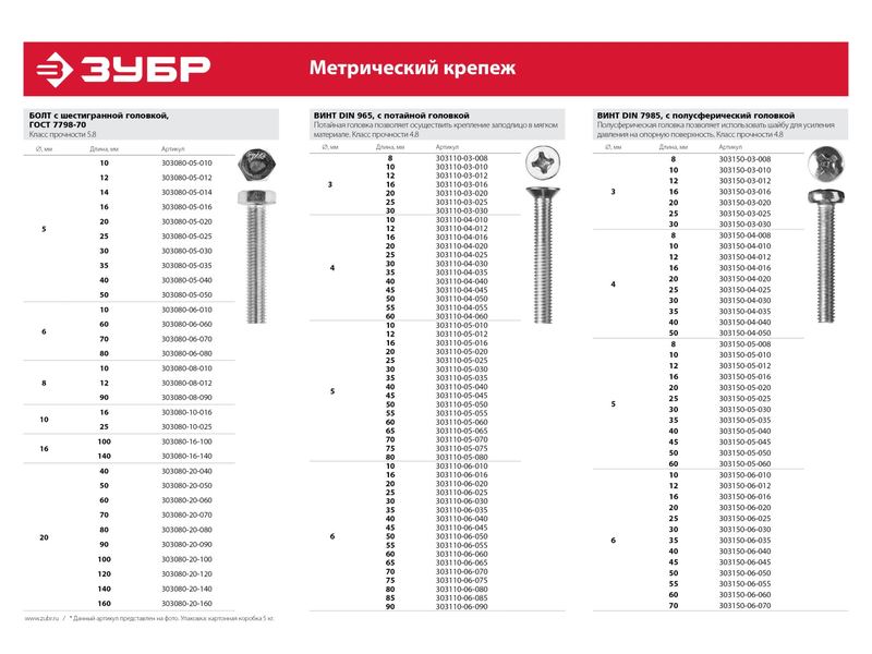 Болт ЗУБР "МАСТЕР" с шестигранной головкой, ГОСТ 7798-70, класс прочности 5.8, оцинкованный, M20x70мм, 5кг