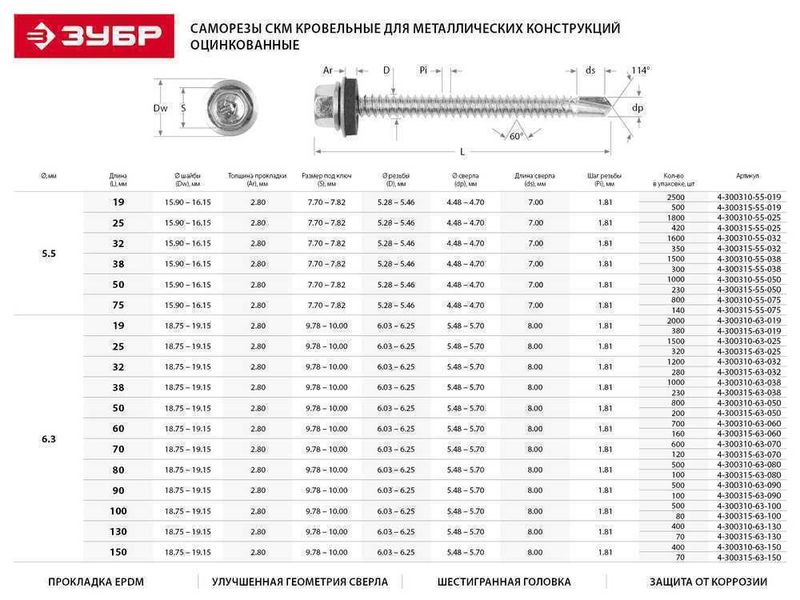 Саморезы ЗУБР ПРОФЕССИОНАЛ окраш., RAL 9003 белый, для крепл. кров. матер. к дерев. обреш., 4,8 х 50 мм, 1200 шт